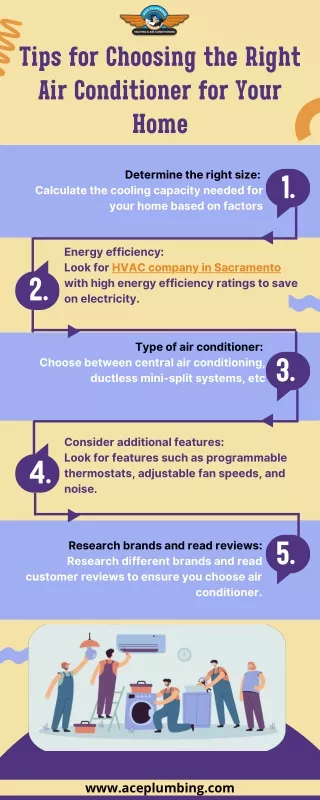 Tips for Choosing the Right Air Conditioner for Your Home