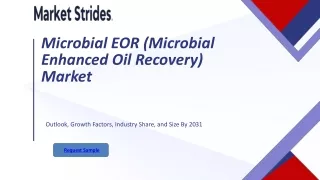 Microbial EOR (Microbial Enhanced Oil Recovery) Market