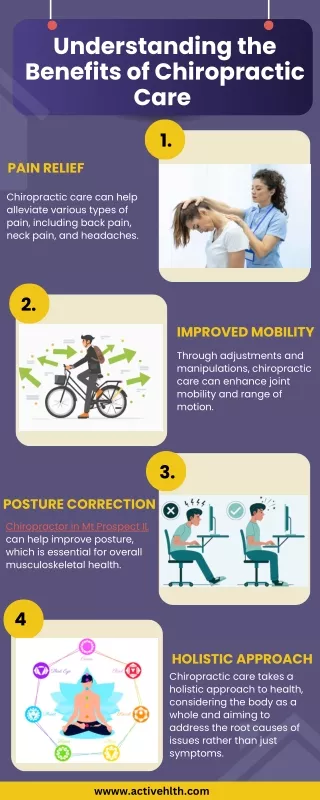 Understanding the Benefits of Chiropractic Care in Mt Prospect