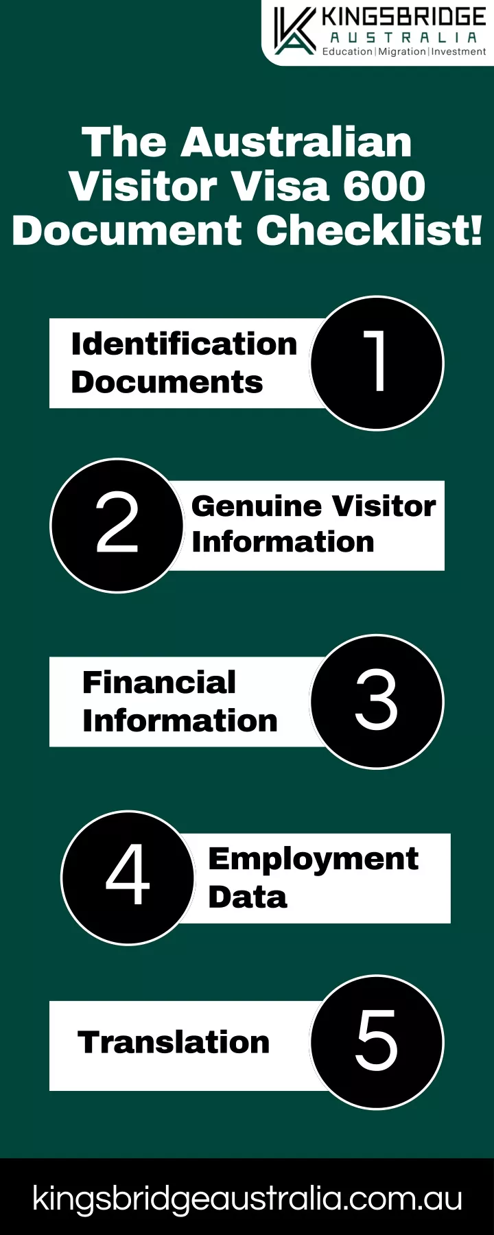 the australian visitor visa 600 document checklist