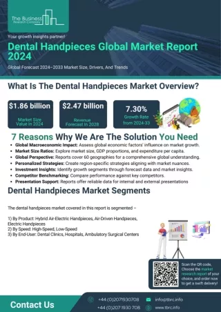 Dental Handpieces Market Report 2024 - Dental Handpieces Industry Size and Share