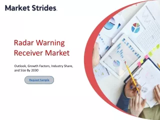 Radar Warning Receiver Market