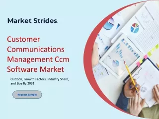 Customer Communications Management Ccm Software Market