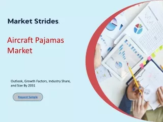 Aircraft Pajamas Market