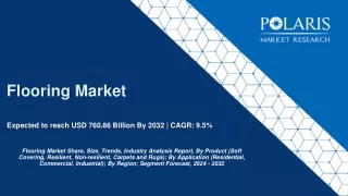 Flooring Market