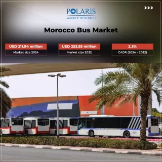 Morocco Bus Market