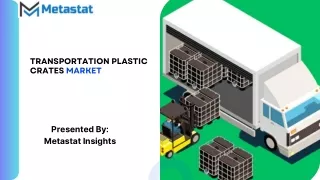 Transportation Plastic Crates Market Size, Share, Growth, Trends and Forecast
