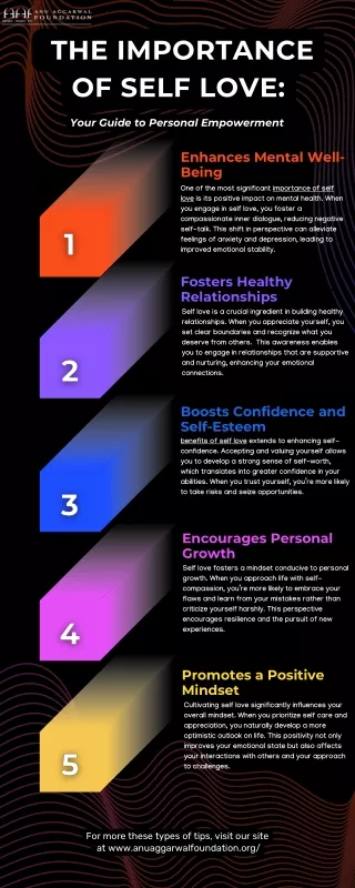 The Importance of Self Love: Your Guide to Personal Empowerment
