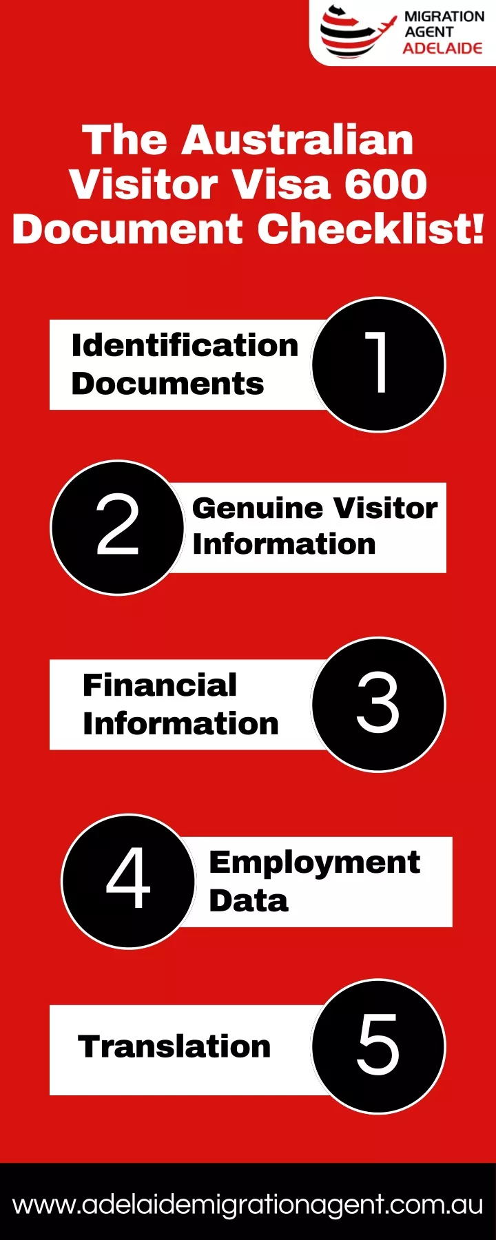 the australian visitor visa 600 document checklist