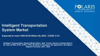 Intelligent Transportation Systems Market