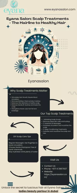 Eyana Salon Scalp Treatments - The Hairline to Healthy Hair