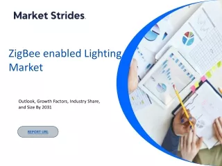 ZigBee enabled Lighting Market