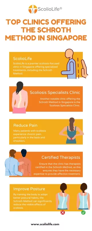 Top Clinics Offering the Schroth Method in Singapore