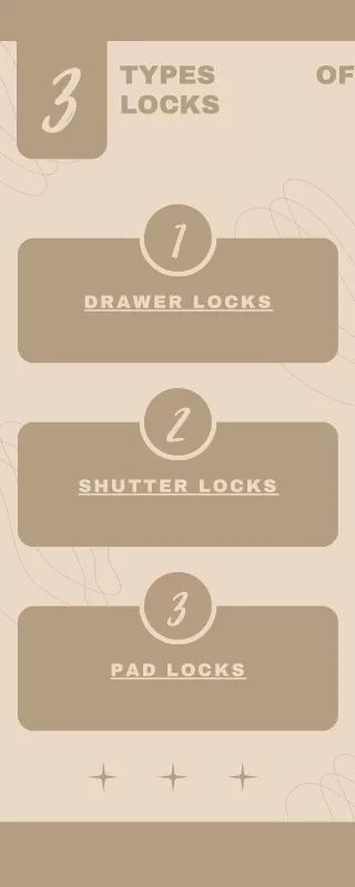 3 types of locks