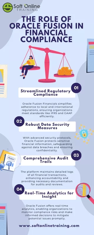The Role of Oracle Fusion in Financial Compliance