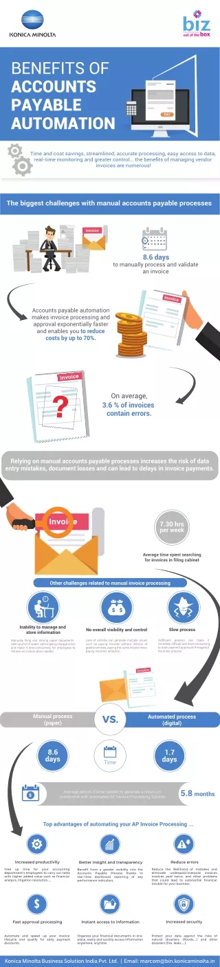 Digital Workflow For Accounts Payable Solutions | Konica