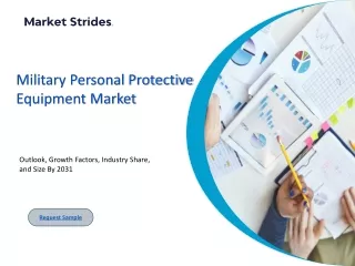 Military Personal Protective Equipment Market: Industry Analysis and Forecast