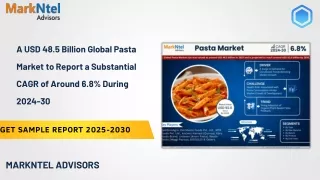 Market Insights & Analysis: Global Pasta Market (2024-30):
