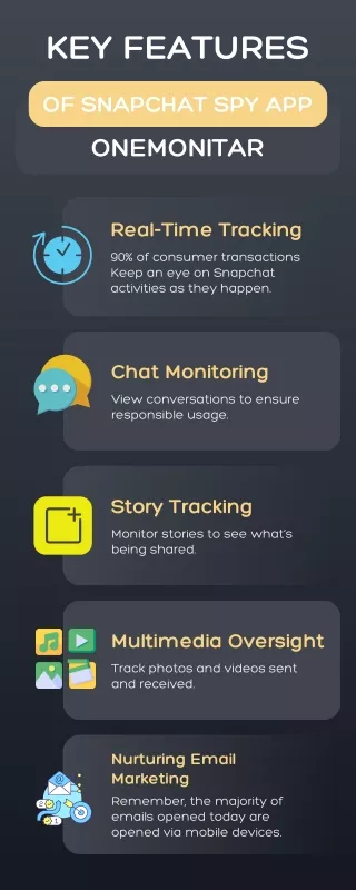 key features