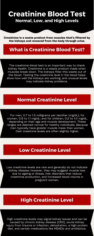 Know Creatinine blood tests and its Normal, Low, and High Ranges