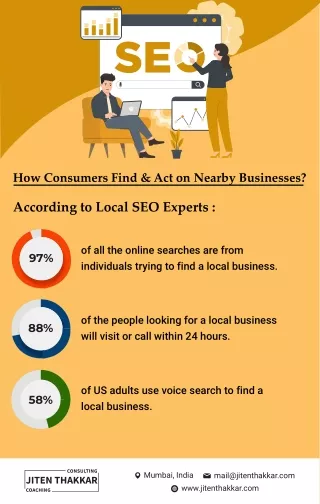 Local SEO Experts