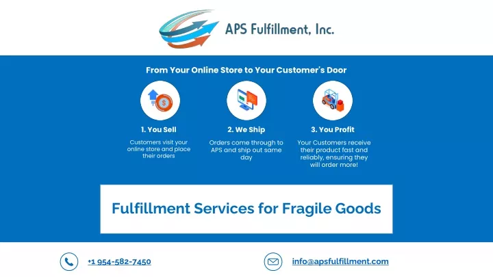 from your online store to your customer s door