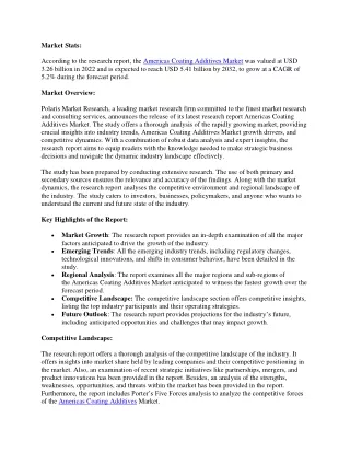 Americas Coating Additives Market
