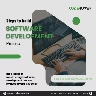 The Art of Software Development: From Planning to Deployment