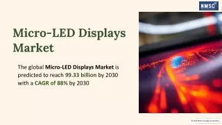 micro led displays market