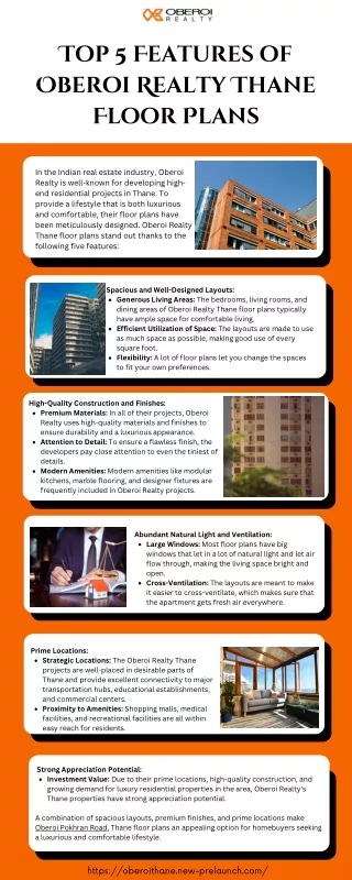 Top 5 Features of Oberoi Realty Thane Floor Plans