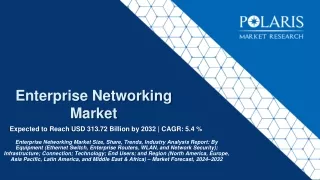 expected to reach usd 313 72 billion by 2032 cagr 5 4