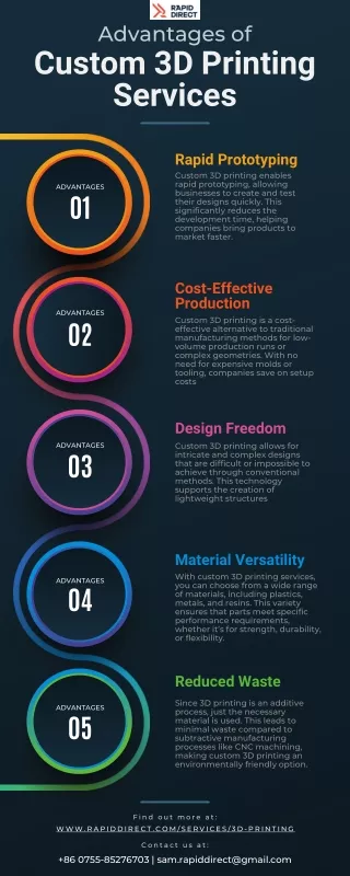 Advantages of Custom 3D Printing Services [Infographic]