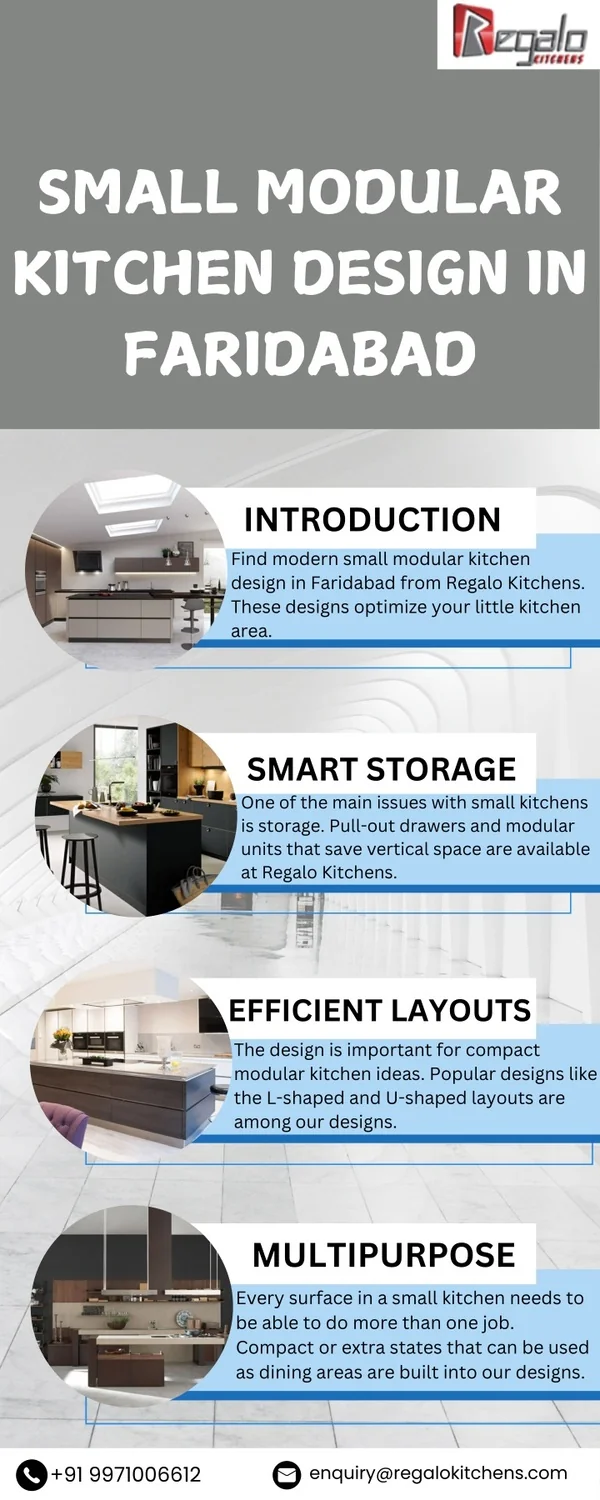 PPT - Small Modular kitchen Design In Faridabad PowerPoint Presentation ...