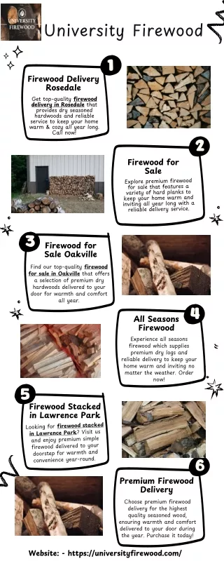University Firewood