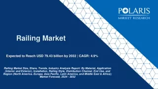 Railing Market