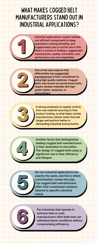 What Makes Cogged Belt Manufacturers Stand Out in Industrial Applications
