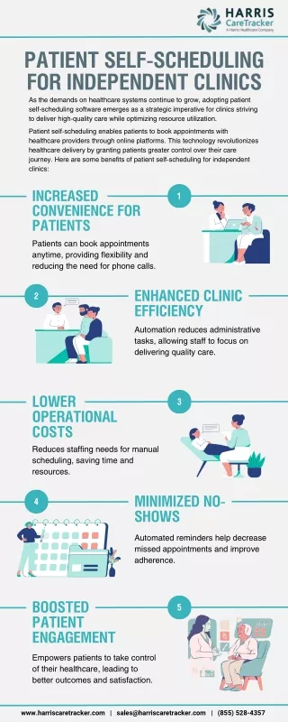 patient self scheduling for independent clinics