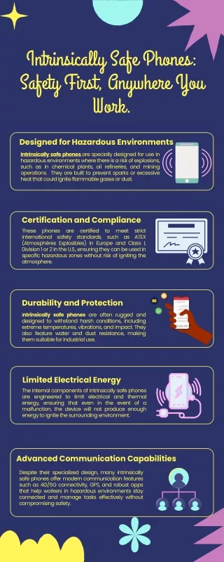 Intrinsically Safe Phones Safety First, Anywhere You Work.