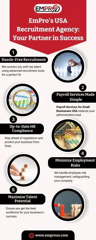 EmPro's USA Recruitment Agency Your Partner in Success