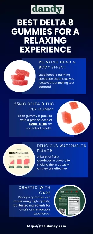 Best Delta 8 Gummies for a Relaxing Experience