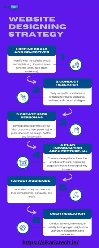 Web Design Company In Patna