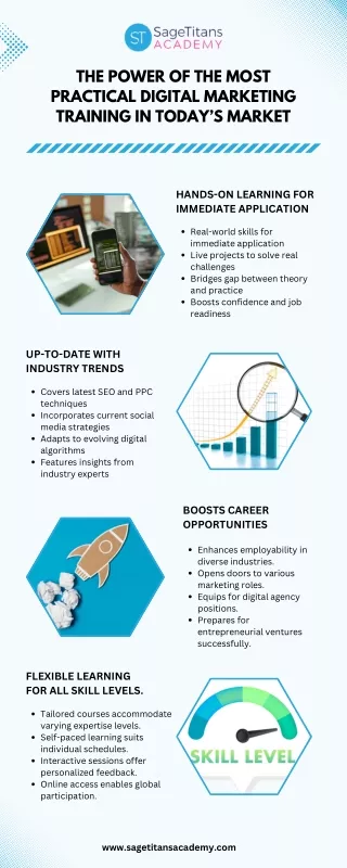 the power of the most practical digital marketing