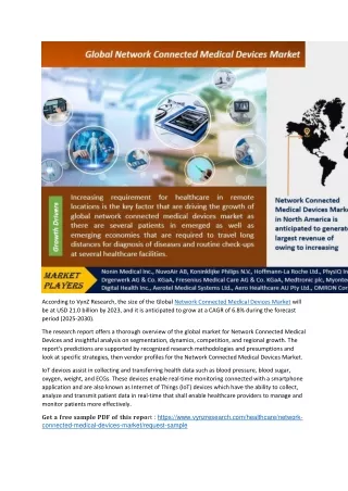 Network Connected Medical Devices Market Emerging Trends, Size, Share and Growth