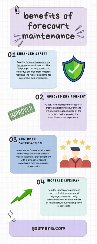 Top Benefits of Forecourt Maintenance Services