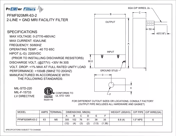 pr er filters emi