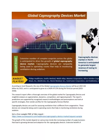 Capnography Devices Market Dynamic Demand and Drives with Forecast to 2030