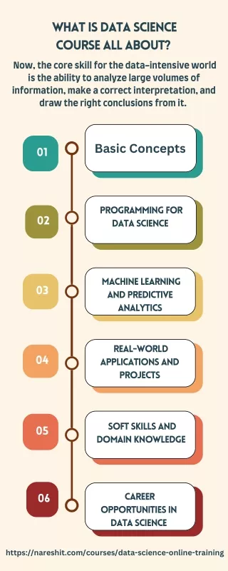 What is Data Science Course All About