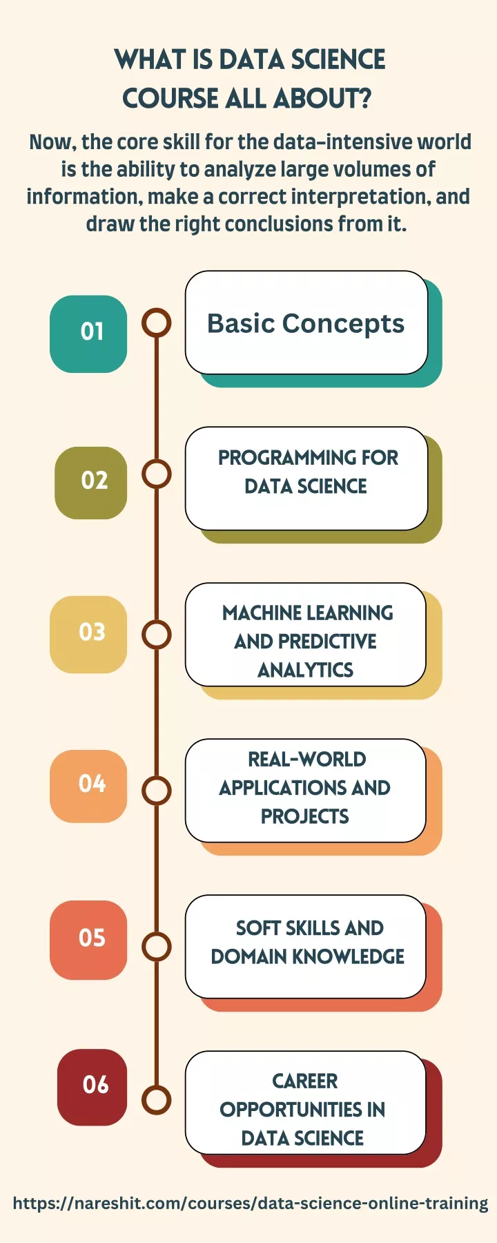 what is data science course all about