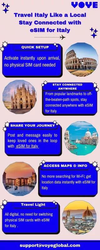 Stay Online, Stay Happy with eSIM for Italy From Voye Global