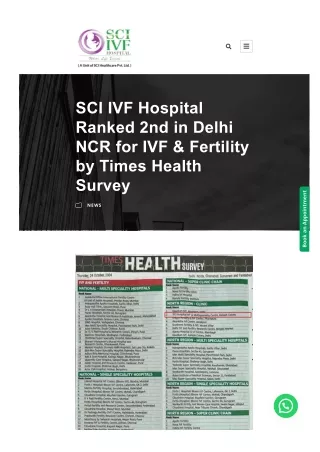 SCI IVF Hospital 2nd in Delhi for IVF & Fertility in Times Health Survey